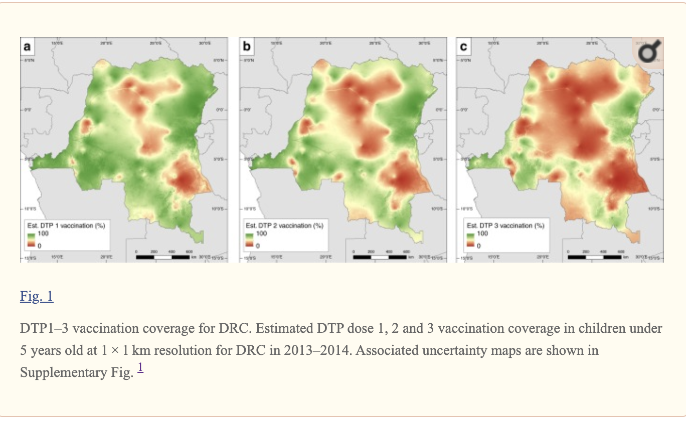 Figure 5: DTP 1-3 Vaccination Coverage in the DRC